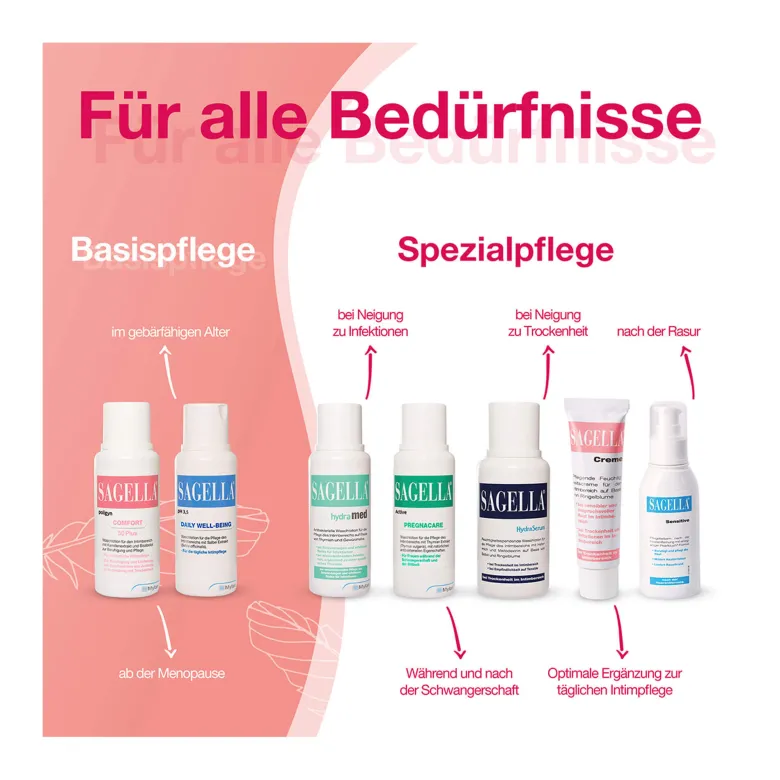Sagella Poligyn Comfort 50 +, Intimwaschlotion, 500 ml