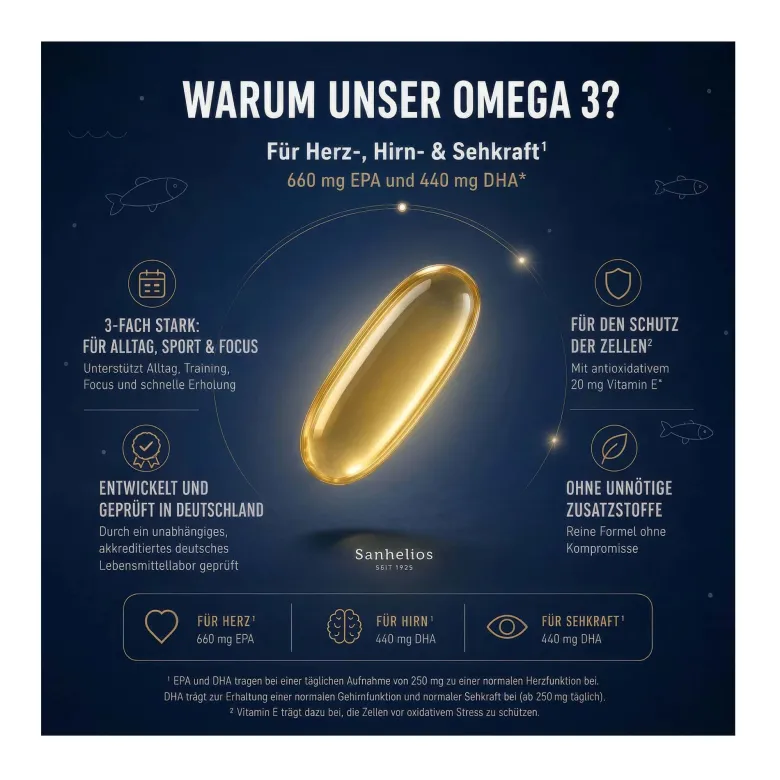 Sanhelios Premium Omega-3 Kapseln, 120 St