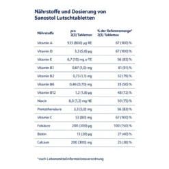 Sanostol Lutschtabletten, 75 St