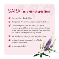 Sarai Hartkapseln, 60 St