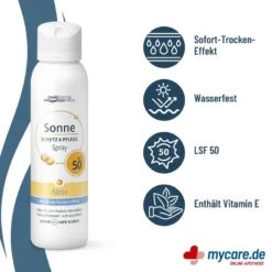 Schutz & Pflege Aktiv-Aerosol-Spray LSF 50, 150 ml