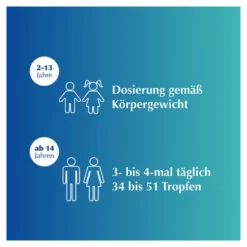 Sedotussin Hustenstiller Tropfen, 30 ml