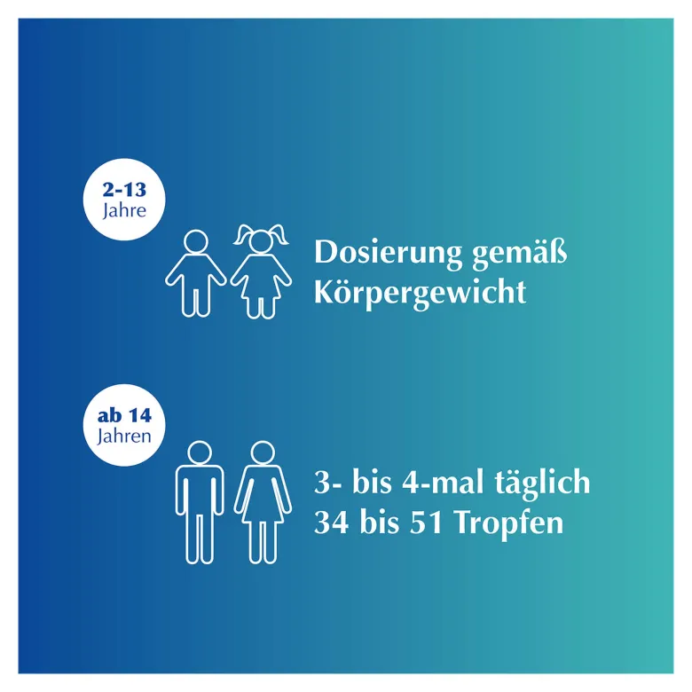 Sedotussin Hustenstiller Tropfen, 30 ml