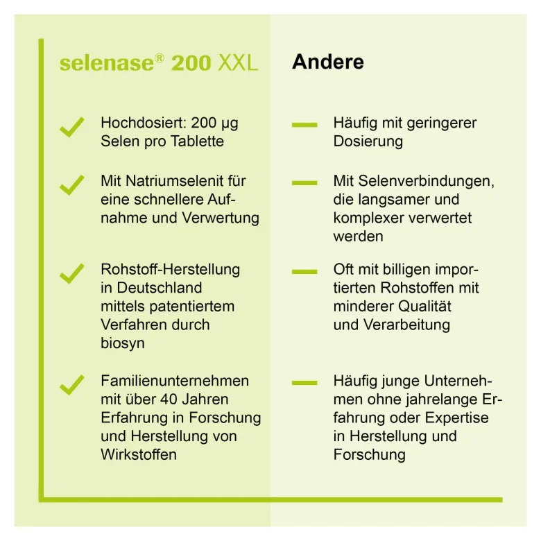 Selenase 200 XXL Tabletten, 90 St