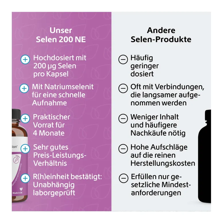 Selen 200 NE Kapseln, 120 St