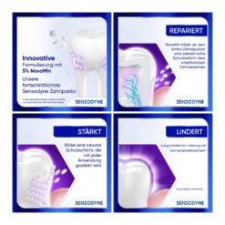 Sensodyne Clinical Repair Zahnpasta, 75 ml