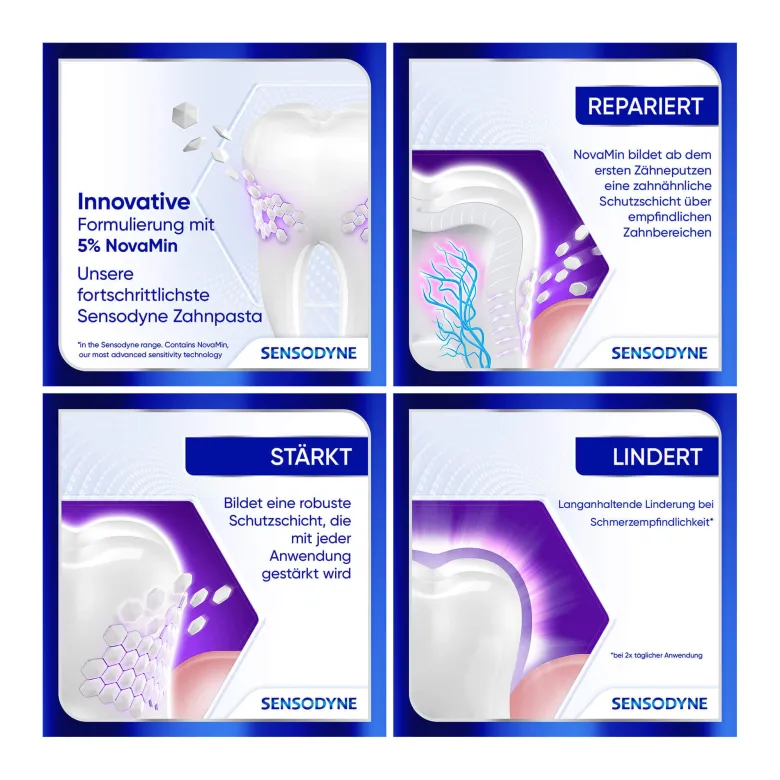 Sensodyne Clinical Repair Zahnpasta, 75 ml