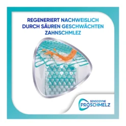 Sensodyne ProSchmelz Repair Zahnpasta, 75 ml