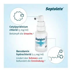 Septolete 1,5 mg/ml + 5 mg/ml Spray, 30 ml