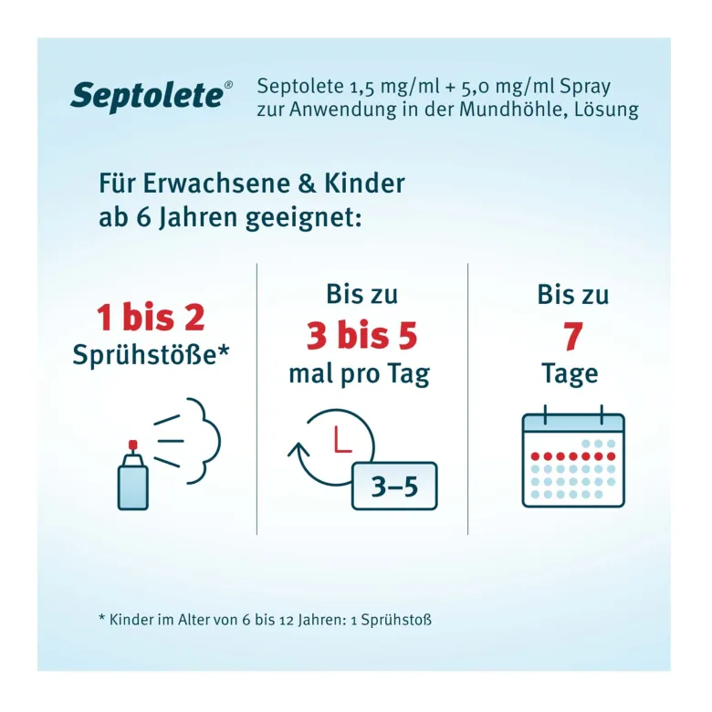 Septolete 1,5 mg/ml + 5 mg/ml Spray, 30 ml