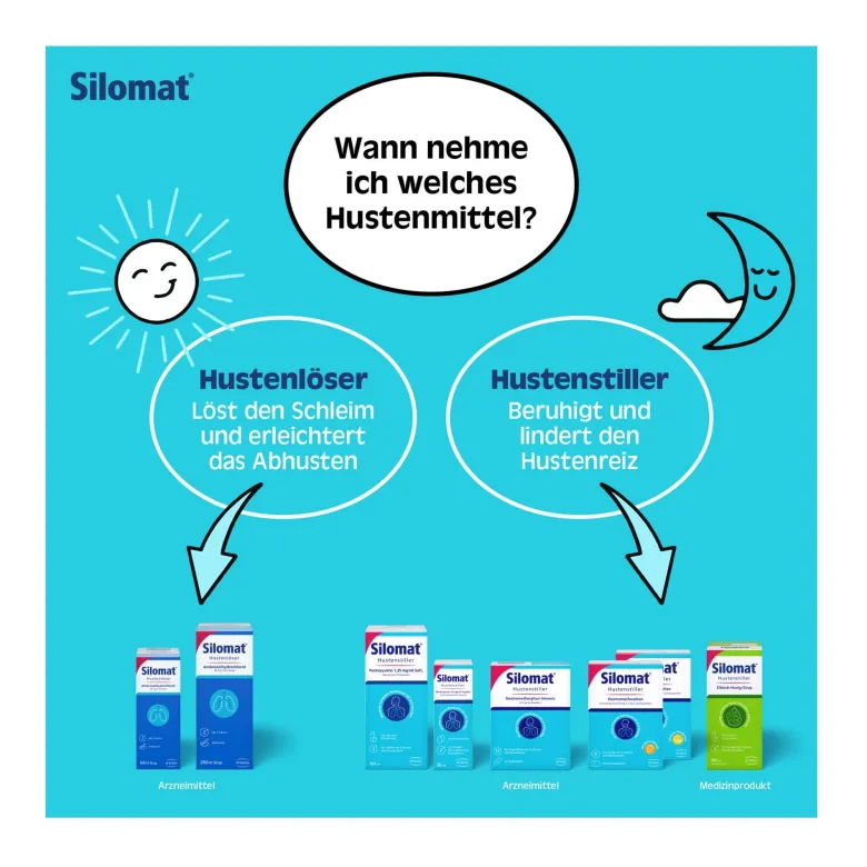 Silomat Hustenlöser Ambroxolhydrochlorid 30 mg/5 ml Sirup, 100 ml