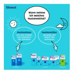 Silomat Hustenstiller Pentoxyverin 1,35 mg/ml Saft, 100 ml