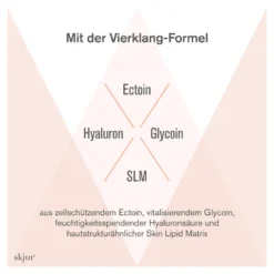 Skjur Intensive Augencreme, 15 ml