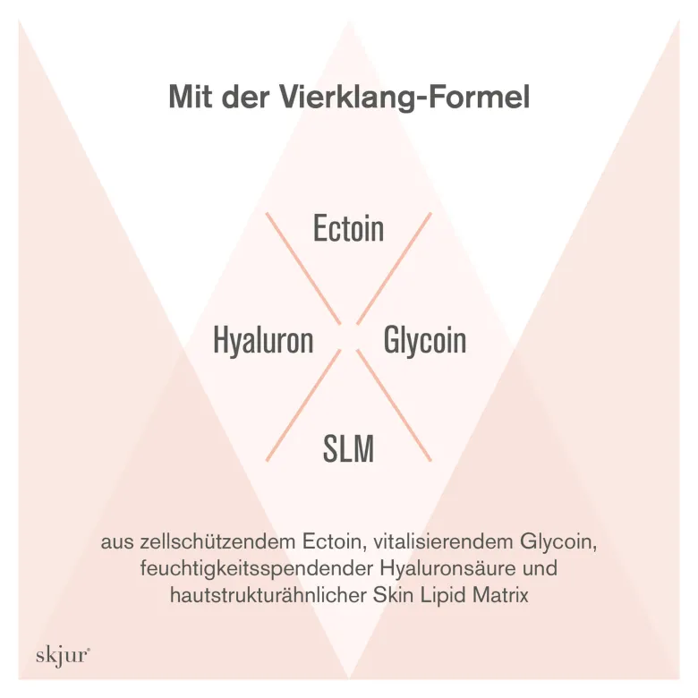 Skjur Intensive Nachtcreme, 50 ml