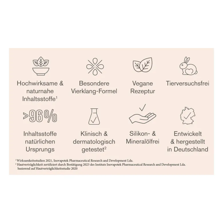 Skjur Intensive Tagescreme LSF 15, 50 ml