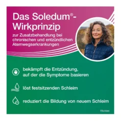 Soledum addicur 200 mg, 100 St