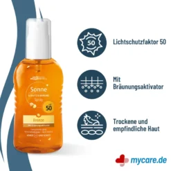 Sonne Schutz & Bräune LSF 50 Pumpspray, 200 ml