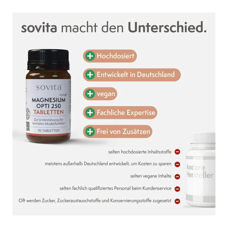 Sovita Magnesium Opti 250 Tabletten, 90 St
