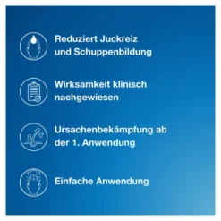 Spar-Set: Terzolin Lösung & Shampoo gegen Schuppen, 1 P