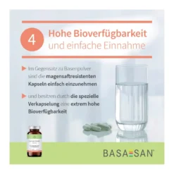 Spenglersan Basasan Vital Kapseln, 120 St