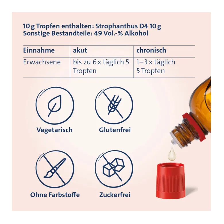 Strophanthus Hevert Tropfen, 100 ml