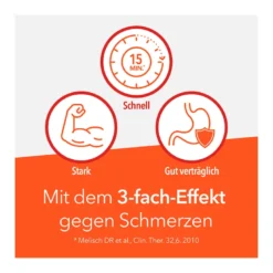 Synofen Filmtabletten mit Ibuprofen und Paracetamol, 20 St