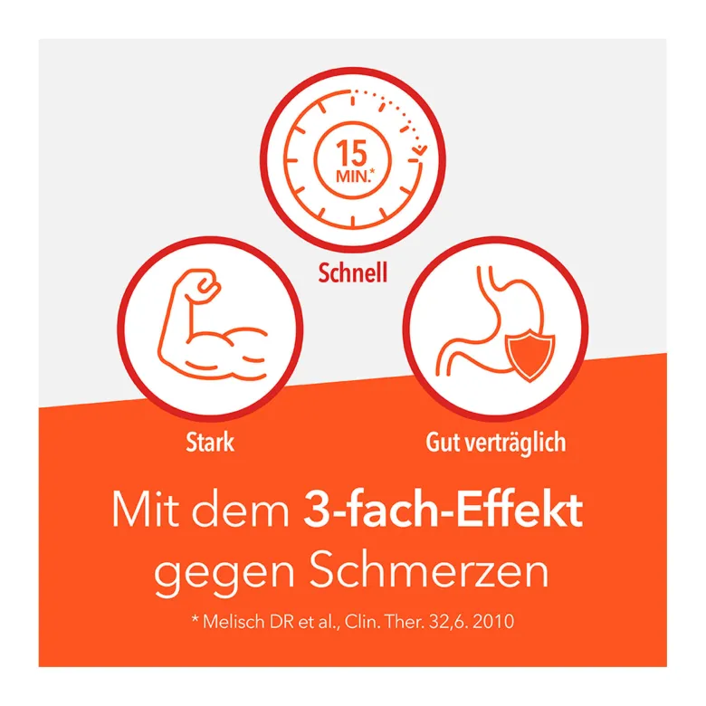 Synofen Filmtabletten mit Ibuprofen und Paracetamol, 20 St