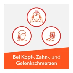 Synofen Filmtabletten mit Ibuprofen und Paracetamol, 20 St
