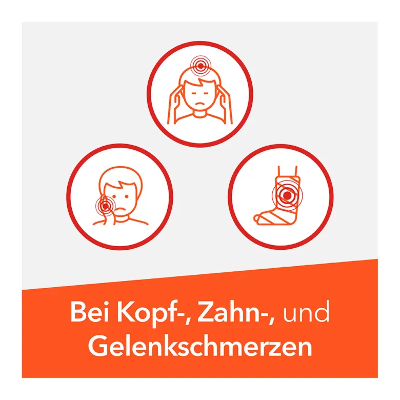 Synofen Filmtabletten mit Ibuprofen und Paracetamol, 20 St