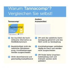 Tannacomp Filmtabletten, 20 St