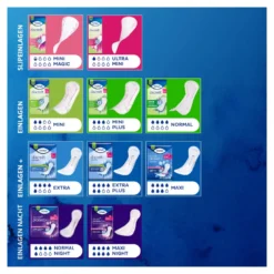 TENA Discreet Mini Inkontinenz-Einlagen, 30 St