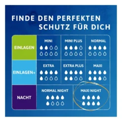 Tena Lady Discreet Maxi Night Inkontinenz Einlagen, 12 St