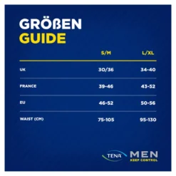 Tena MEN Premium Fit Pants Maxi S/M, 12 St