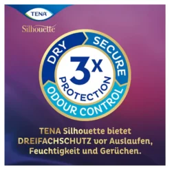 TENA Silhouette Mini Noir Inkontinenz Einlagen, 18 St