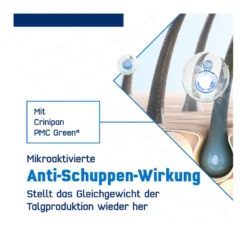 Terzolin Expert Shampoo bei fettiger Kopfhaut, 200 ml