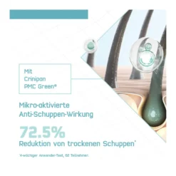 Terzolin Expert Spülung, 200 ml