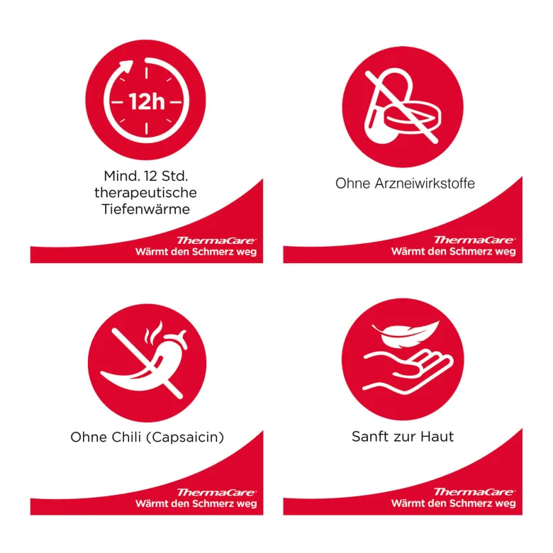 ThermaCare Wärmeauflagen für Nacken & Schulter, 9 St