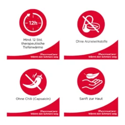 ThermaCare Wärmeauflagen für Nacken & Schulter, 6 St