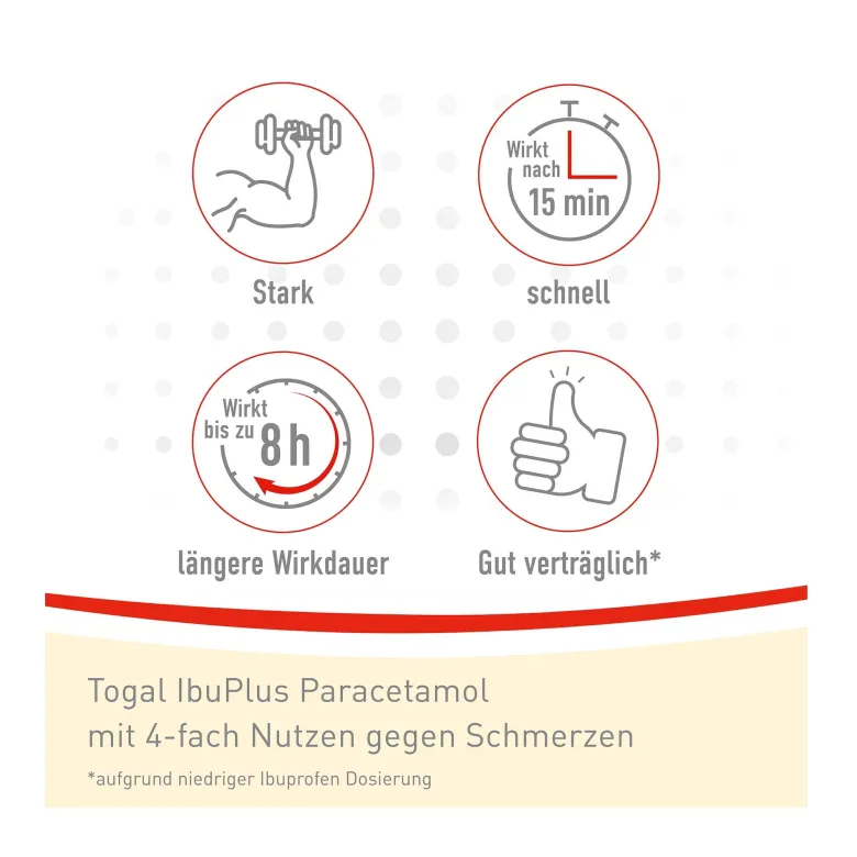 Togal IbuPlus Paracetamol 200 mg/500 mg Filmtabletten, 20 St