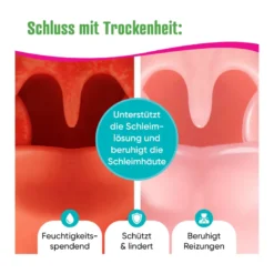 Transpulmin Hustensirup, 180 ml