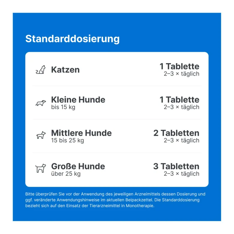Traumeel T ad us. vet. Tabletten, 100 St