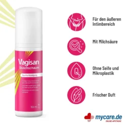 Vagisan Duschschaum, 150 ml