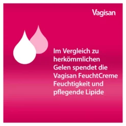 Vagisan FeuchtCreme mit Applikator, 50 g