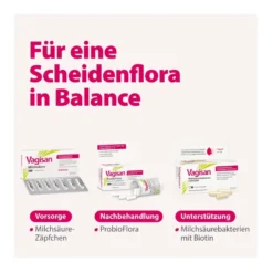 Vagisan Milchsäure Vaginalzäpfchen, 7 St