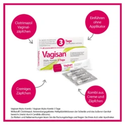 Vagisan Myko Kombi 3-Tage, 1 P