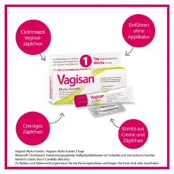 Vagisan Myko Kombi 1 Tagestherapie, 1 P