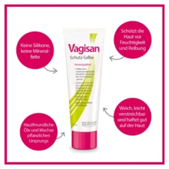 Vagisan Schutz-Salbe, 75 ml
