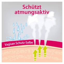 Vagisan Schutz-Salbe, 75 ml