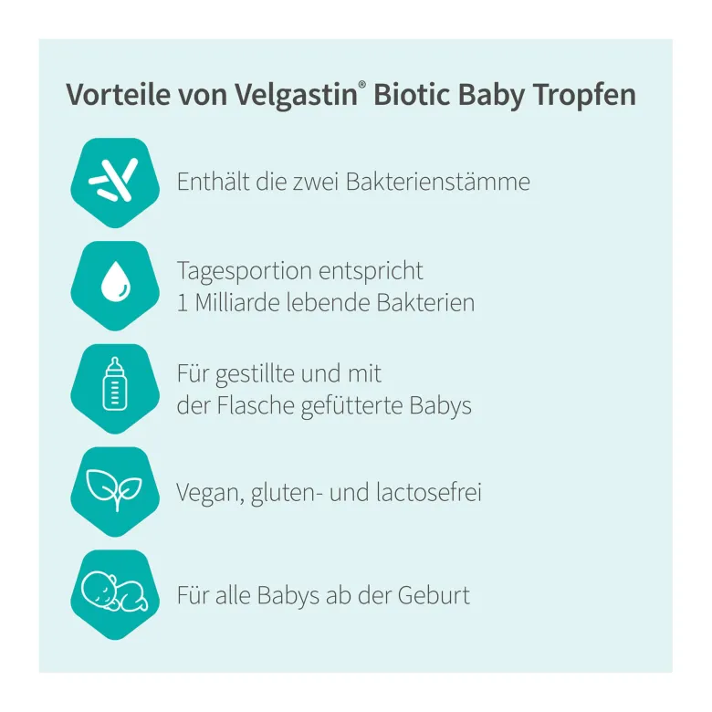 Velgastin Biotic Baby Tropfen, 8 ml