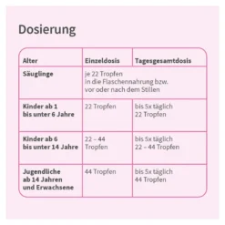 Velgastin Blähungen Suspension zum Einnehmen, 30 ml